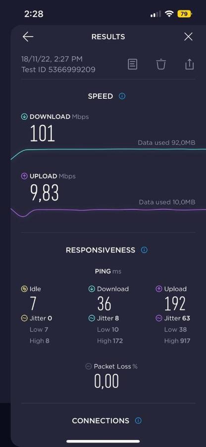 Colourful Artistic Apart 100Mbps Center Of 雅典 外观 照片